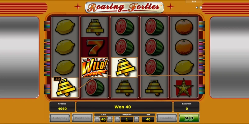 Roaring Forties slot demo